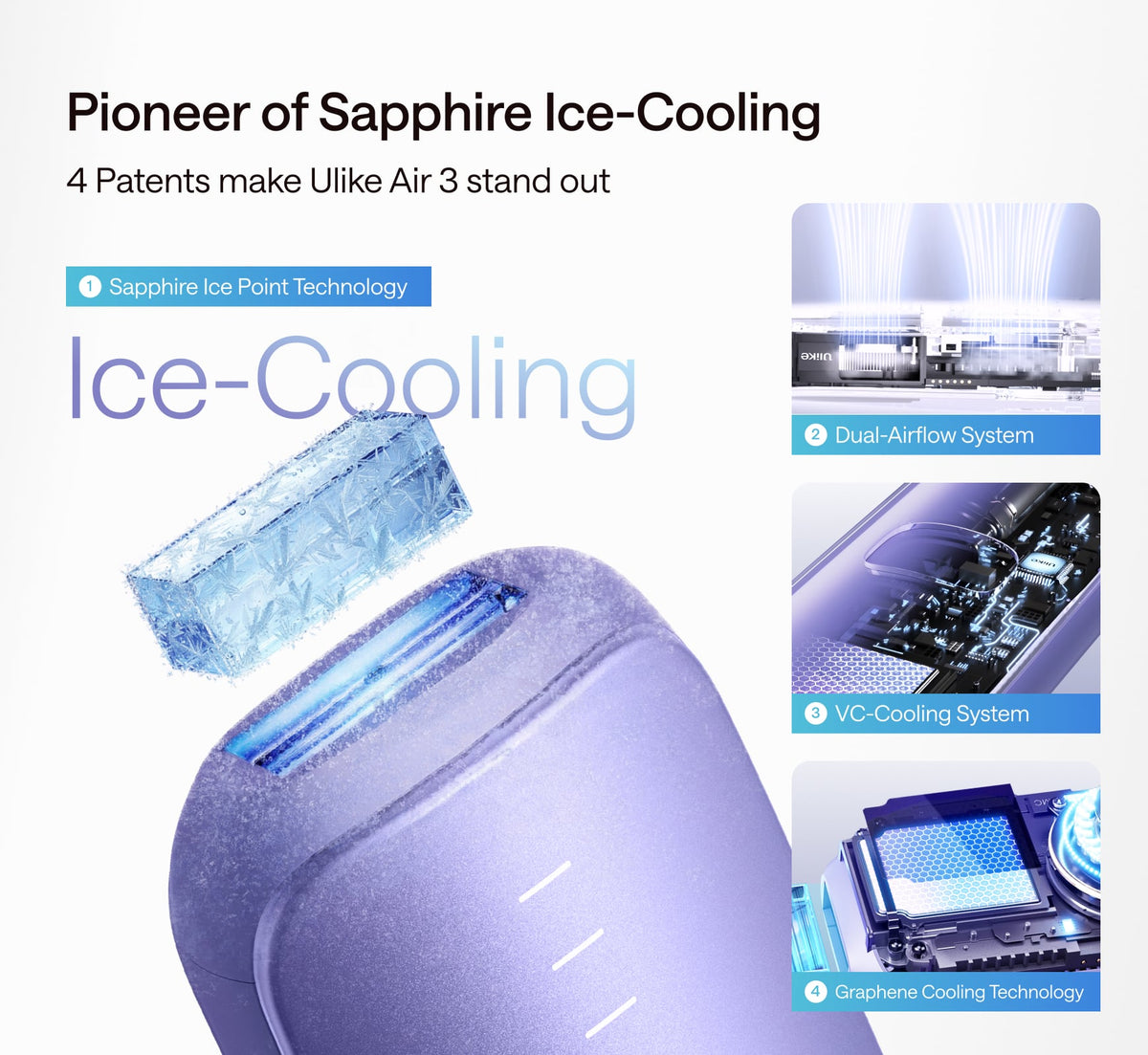 Ulike Air 3 IPL Hair Removal Device Handset