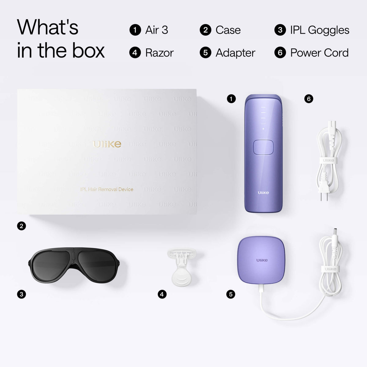 Ulike Air 3 IPL Hair Removal Device Handset