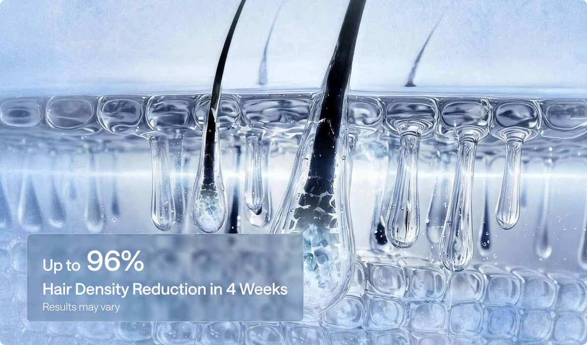 Defeat Stubborn Hair.
Visible, Long-Lasting
Smoothness in 4 Weeks.