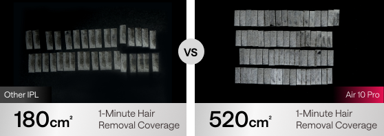 AutoGlide treatment area comparison