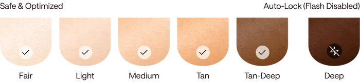 Auto-Flash Safe Zone | Instant Auto-Lock on Deep Tones & Tattoos