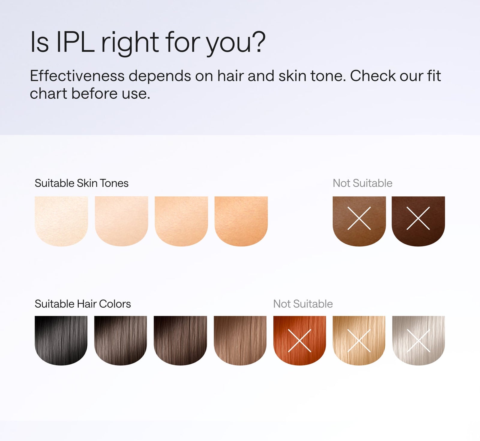Is_IPL_right_for_you