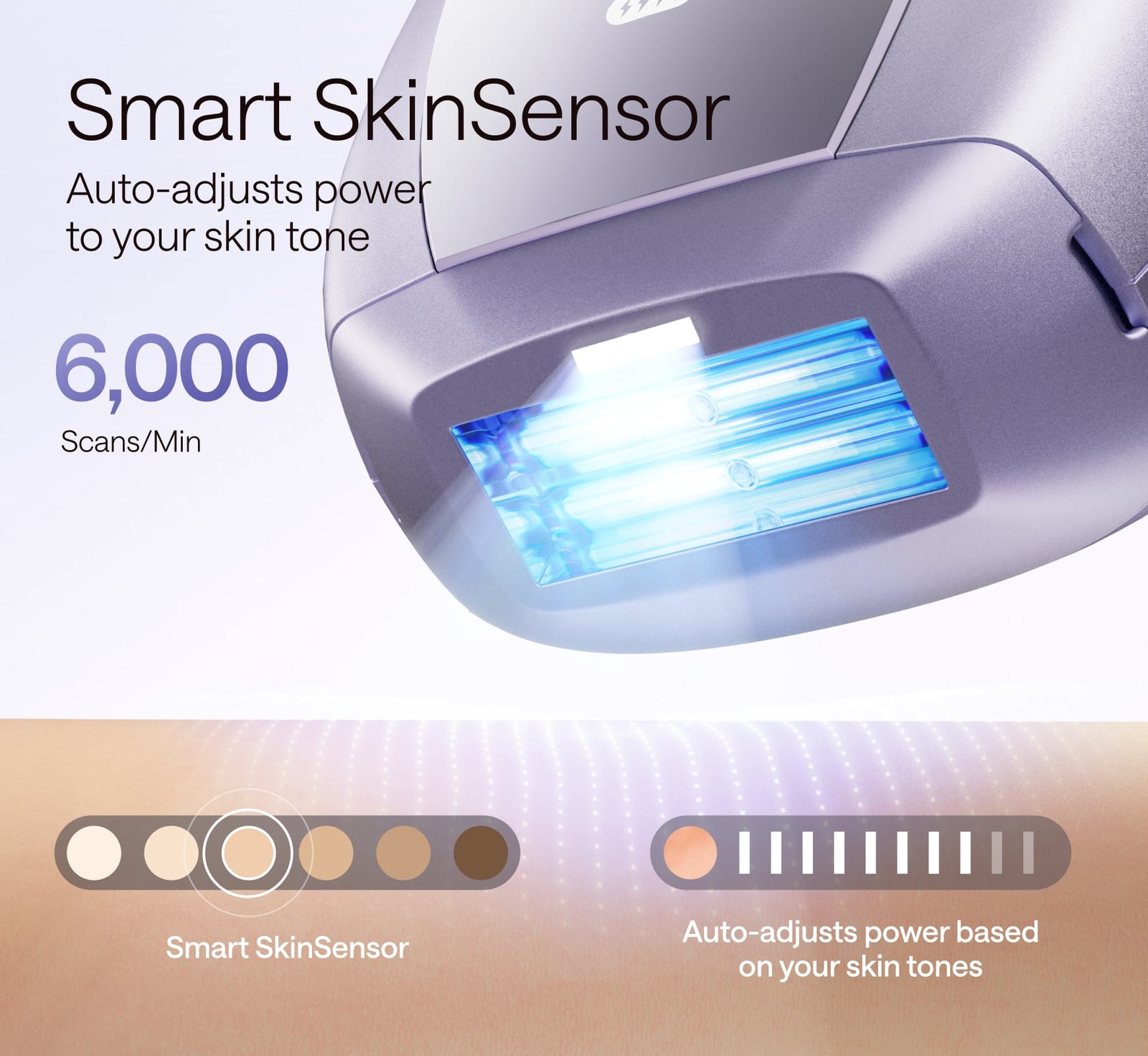Ulike_Air_10_SkinSensor