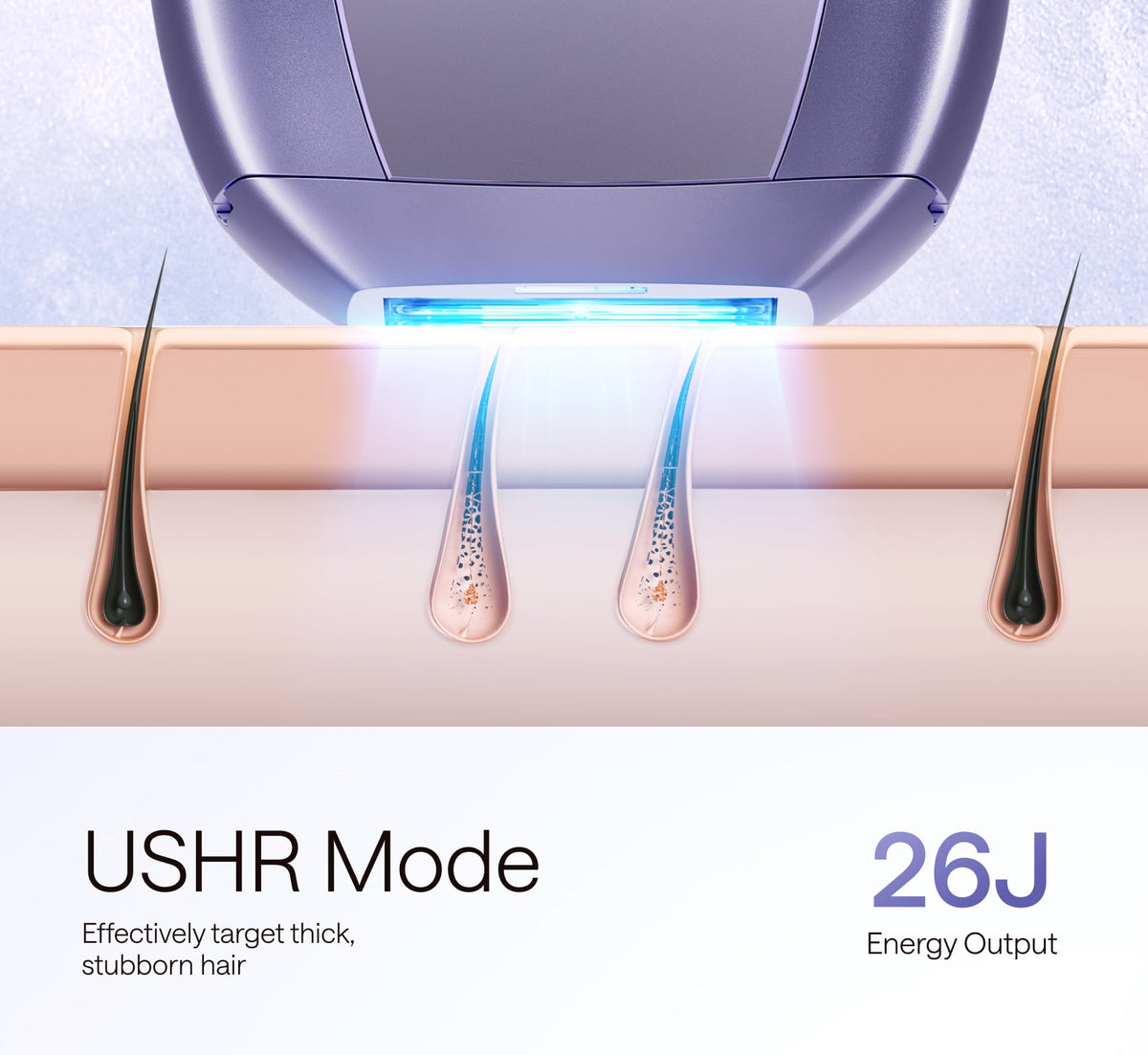 Ulike_Air_10_USHR_Mode