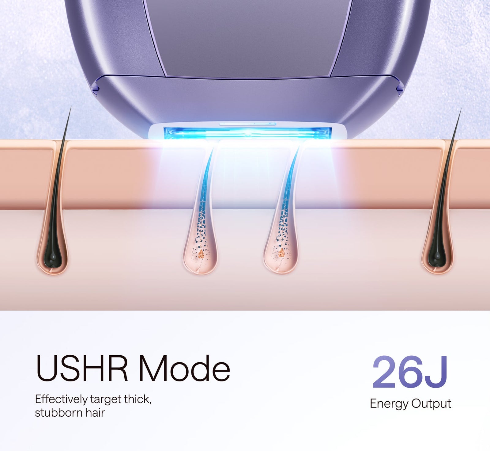 Ulike_Air_10_USHR_Mode
