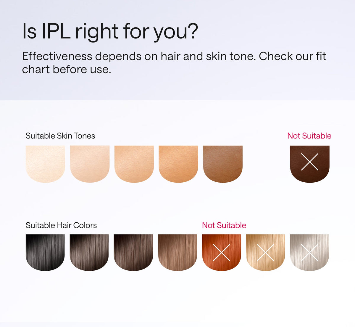 Ulike_Air_4_IPL_suitable_skin_tones_and_hair_colors