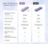 Ulike_Air_4_compare_Ulike_air_3