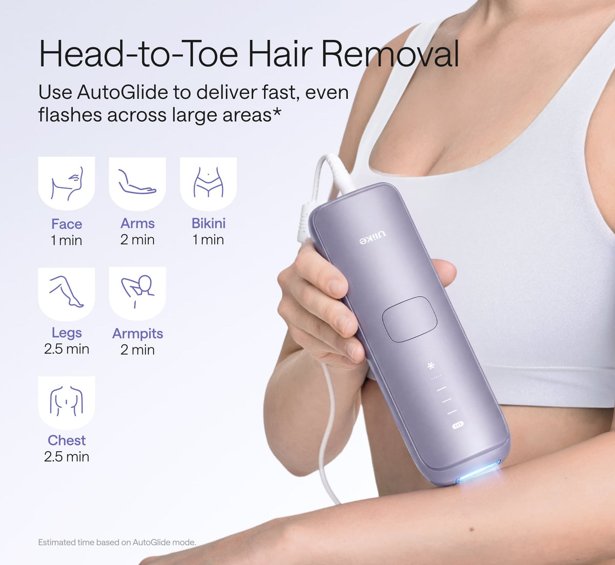 Ulike_Air_4_head_to_toe_hair_removal